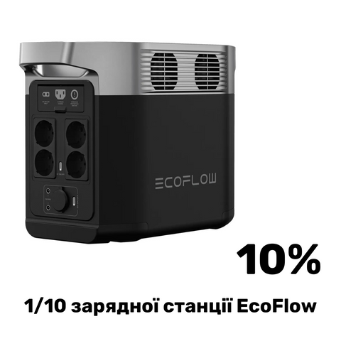1/10 частина зарядної станції EcoFlow (благодійний внесок)