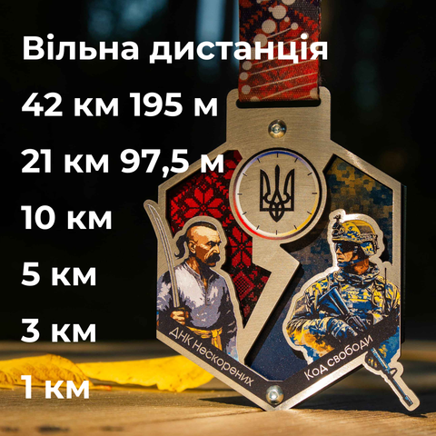 ДНК Нескорених