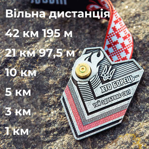 Шлях сильних