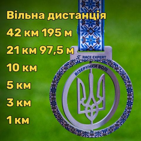 Візерунки Волі